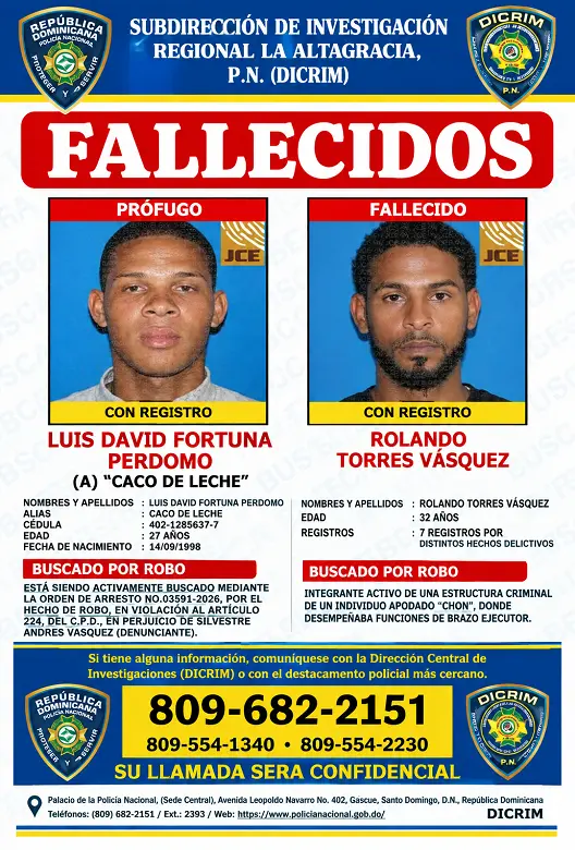 Ficha policial abatidos