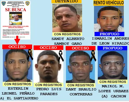 Supuesta estrutura criminal que asalto remesadora