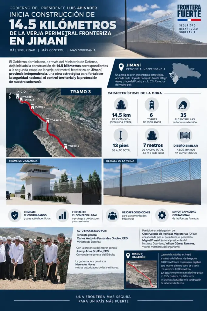 Inicia construcción de 14.5 kilómetros de verja fronteriza en Jimaní