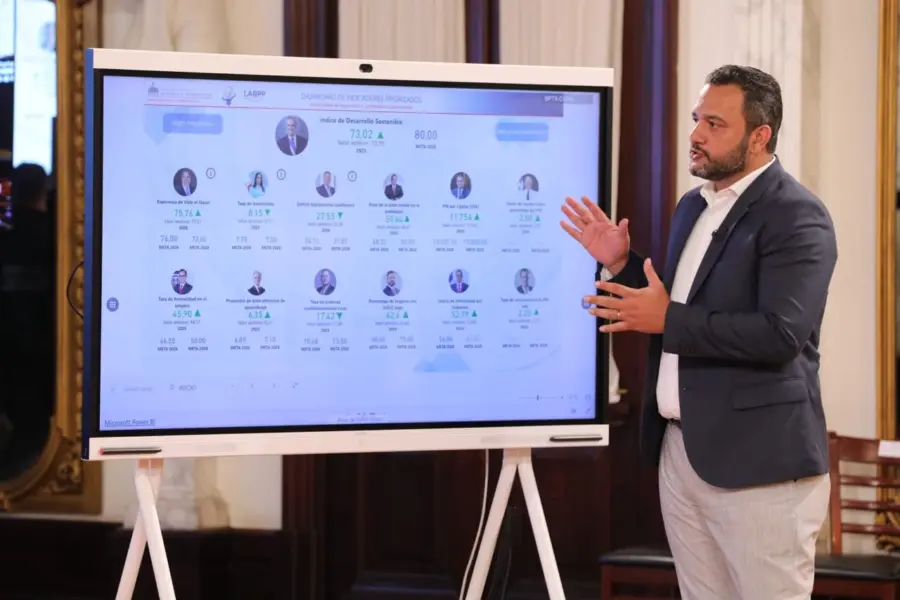 tablero presidencial