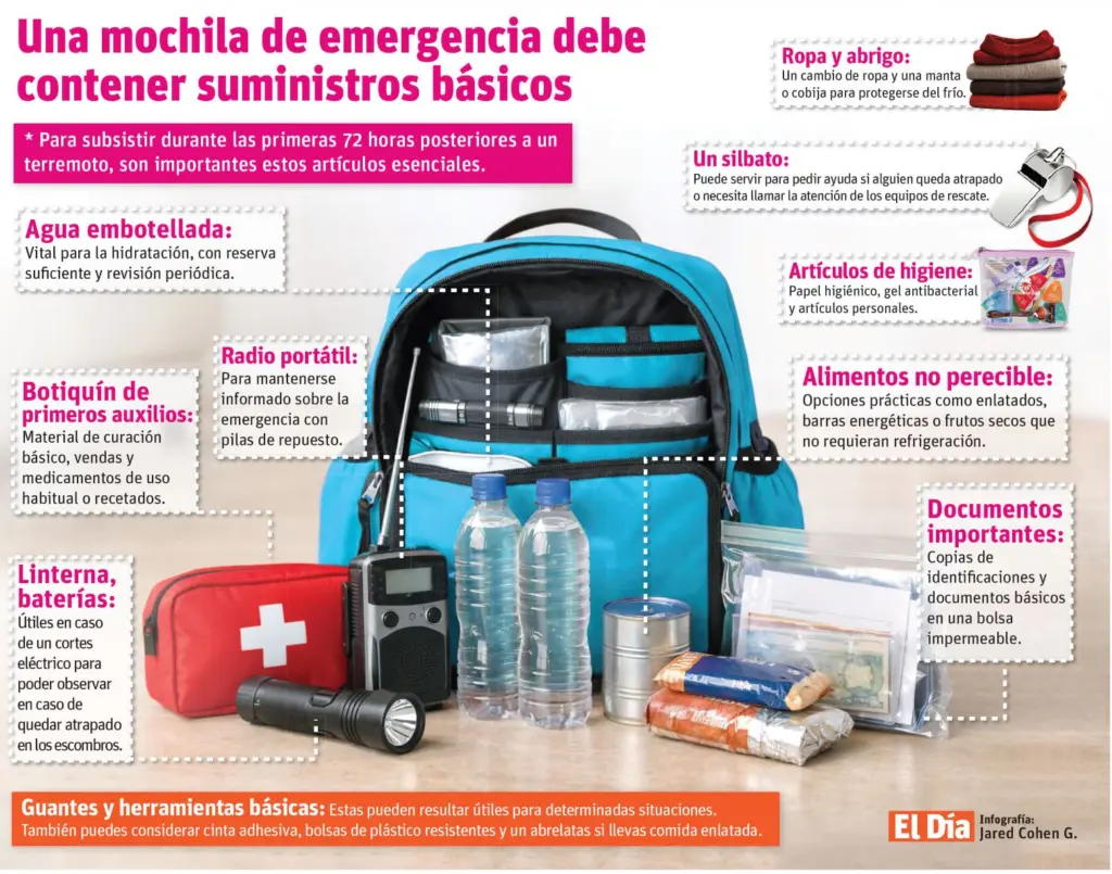COE llama a preparar mochila de emergencia para 72 horas: ¿cuáles artículos debe incluir?