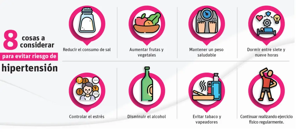 Hipertensión en jóvenes y atletas