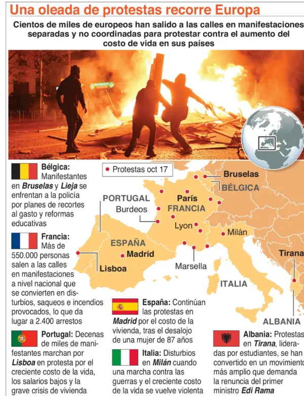 info-PROTESTA EUROPA