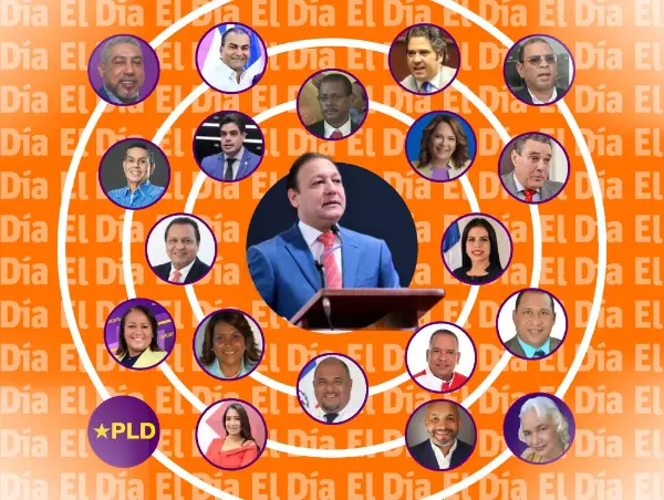 Quiénes integran el anillo político de Abel Martínez