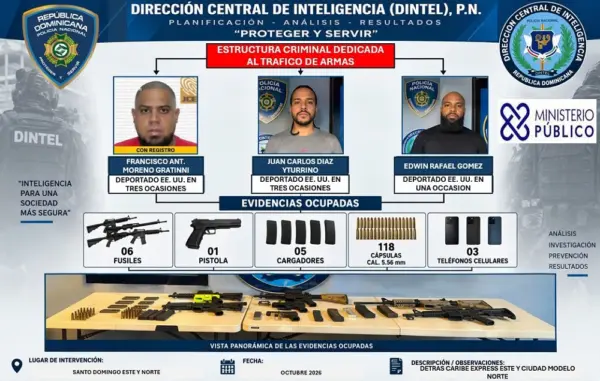 PN ocupa armas