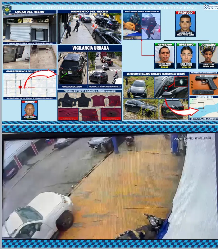 “Elio, toy’ abaleao”: Asaltante herido en atraco a joyería en Villa Juana grabó video mientras conducía baleado