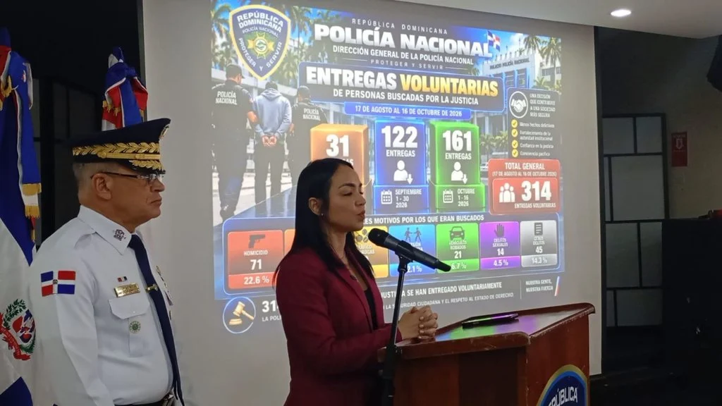 Aumentan a 314 las personas en conflicto con la ley que se han entregado a la Policía