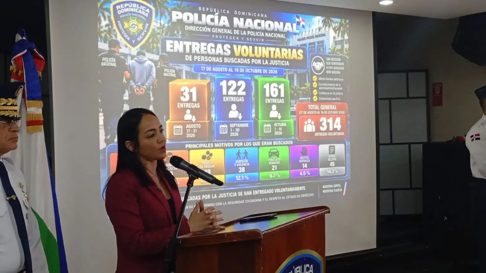 Aumentan a 314 las personas en conflicto con la ley que se han entregado a la Policía
