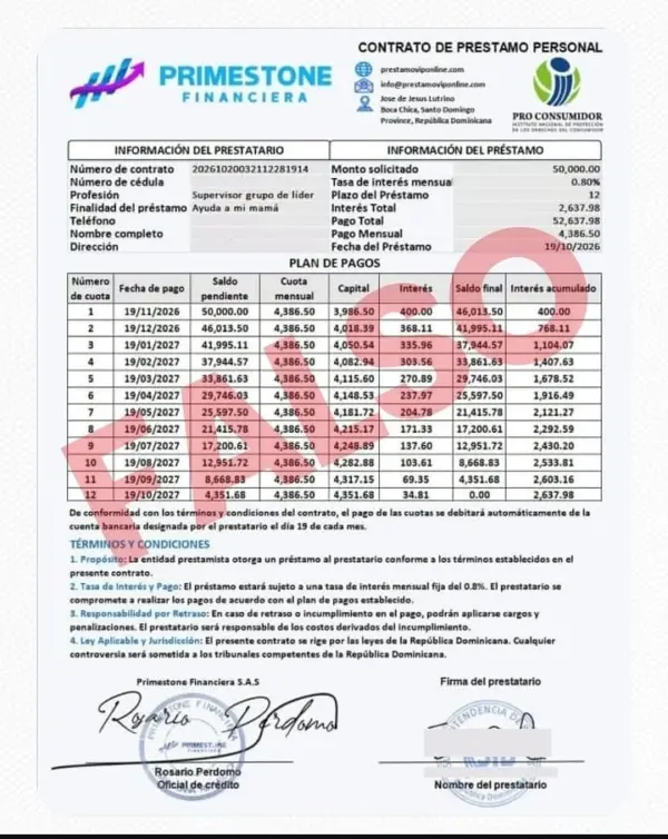 Pro Consumidor alertó que la supuesta entidad “PRIMESTONE FINANCIERA” no está autorizada.