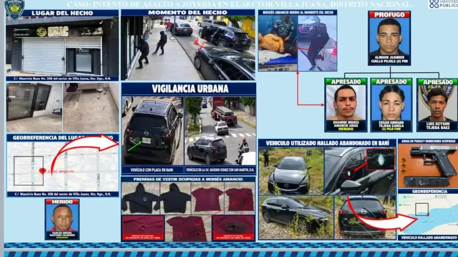 asalto a joyería (Recortada)