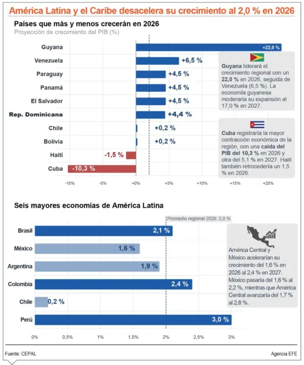info-ALY CENTRO AMERICA