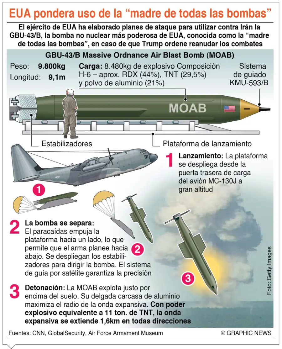 info-MADRE BOMBA