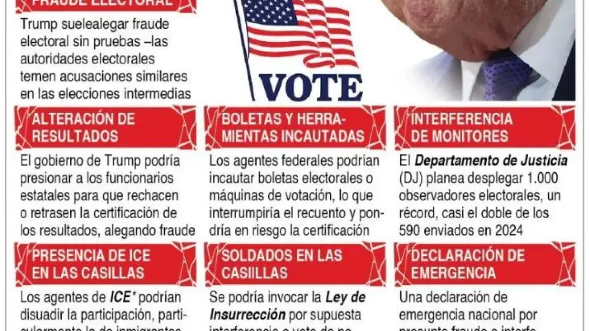 Donald Trump encabezará mítines en Texas en campaña republicanos